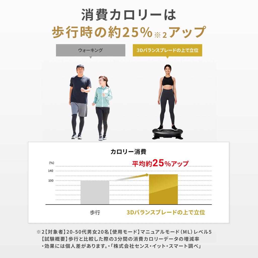 Doctor Air Oficjalny Sklep 3D Balance Blade z Maszyną Wibracyjną Bulbul Maszyna Wibracyjna Bulbul Trening Mięśni Trening Domowy Ćwiczenia Ćwiczenia