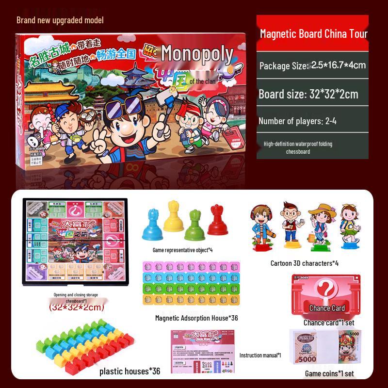 Monopoly Dünya Turu Çin Sürümü: Gümüş ve Bronz Madalya Maçı