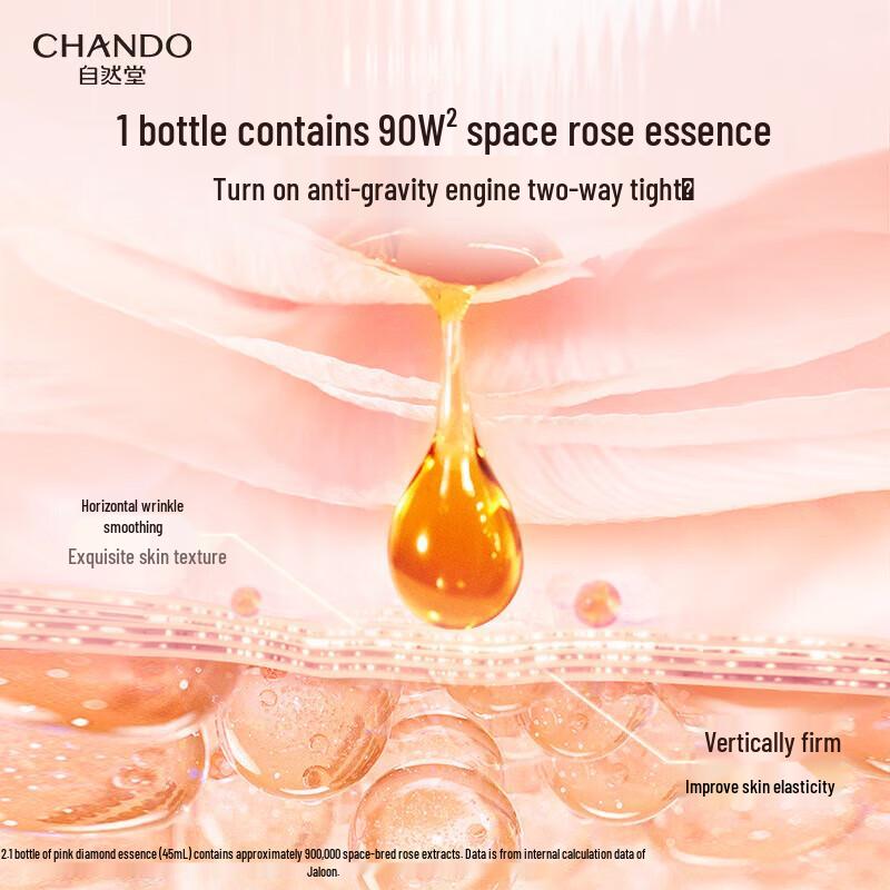 CHANDO Pink Diamond Rose Skincare Travel Set