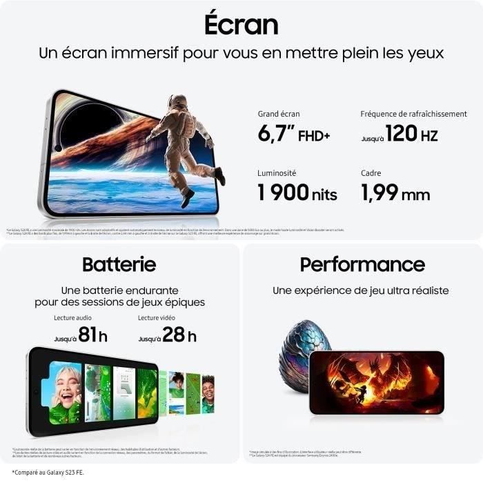 Refurbished Samsung Galaxy S24FE 5G Dual SIM