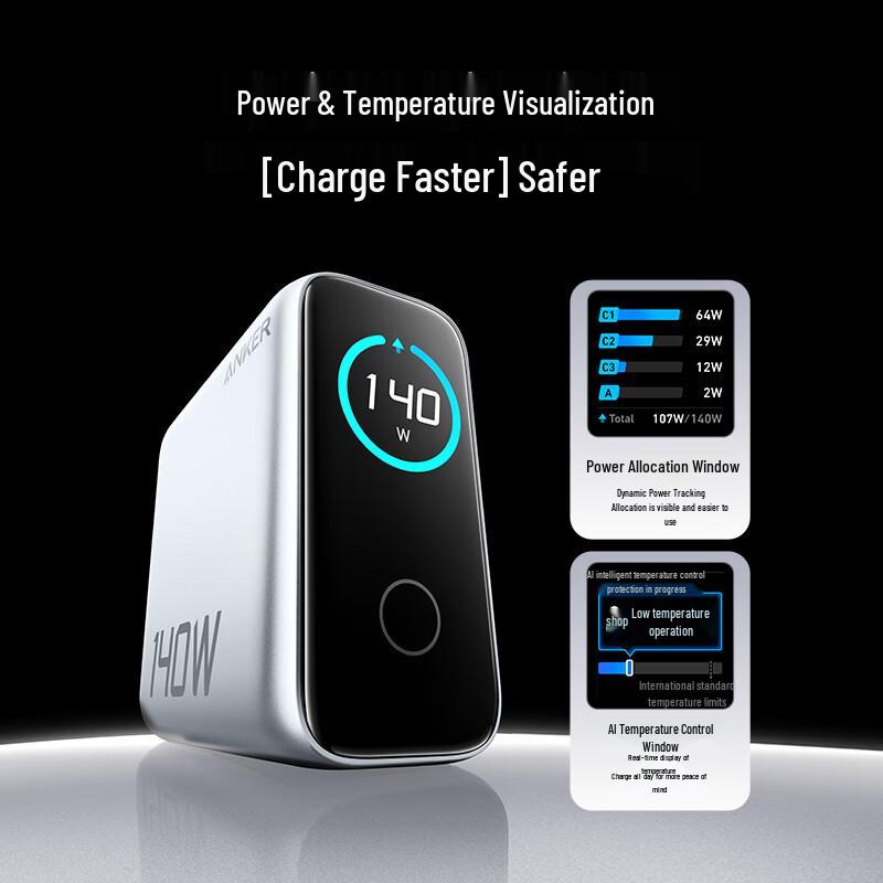 Anker 140W GaN USB-C Smart Display Multi-Port Fast Charger Set