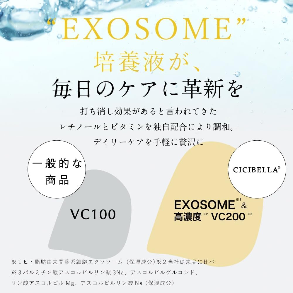 Ľudské kmeňové bunky x v Sérum pre plachtovú masku 220ml 320ml CICIBELLA 30 listov Shishibella Veľká kapacita Domáce balenie Vysoko hydratačná Maska Pleťová maska