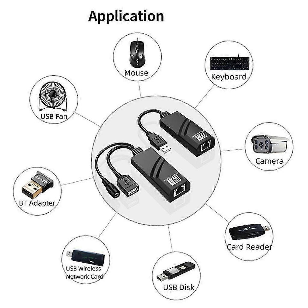 USB 2.0 Extender Over Cat5 Cat5E Cat6 Ethernet Cable Transfer Up To 100M RJ45 Receiver with DC5V/2A