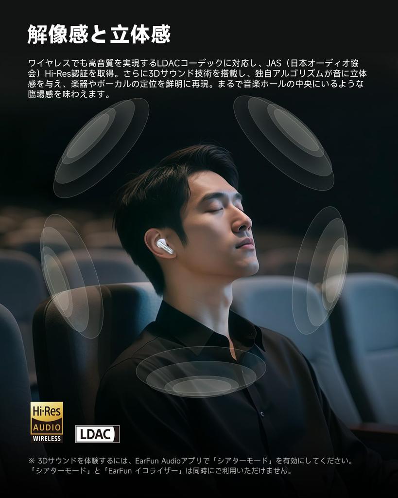 2025 SUMMER Gold Award EarFun Air Pro 4i Wireless Bluetooth 50dB Hybrid LDAC 3D 11mm Titanium Composite Diaphragm 40 Hours of AI Wireless IP55