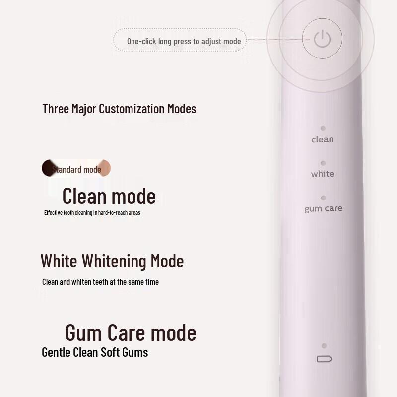 Philips Sonic Electric Toothbrush with Sterilizer Box