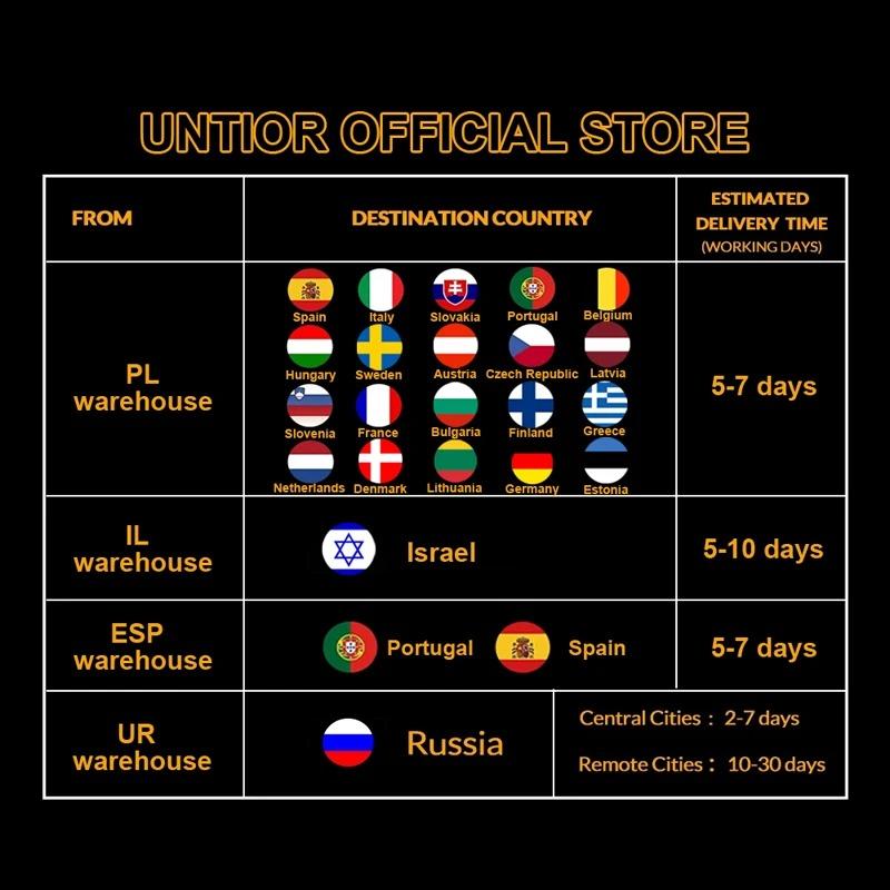 UNTIOR 3 Stück/Set Elektrischer Schrubber Bürste Bohrbürsten-Set Kunststoff Runde Reinigung Für Teppich Glas Autoreifen Nylonbürsten