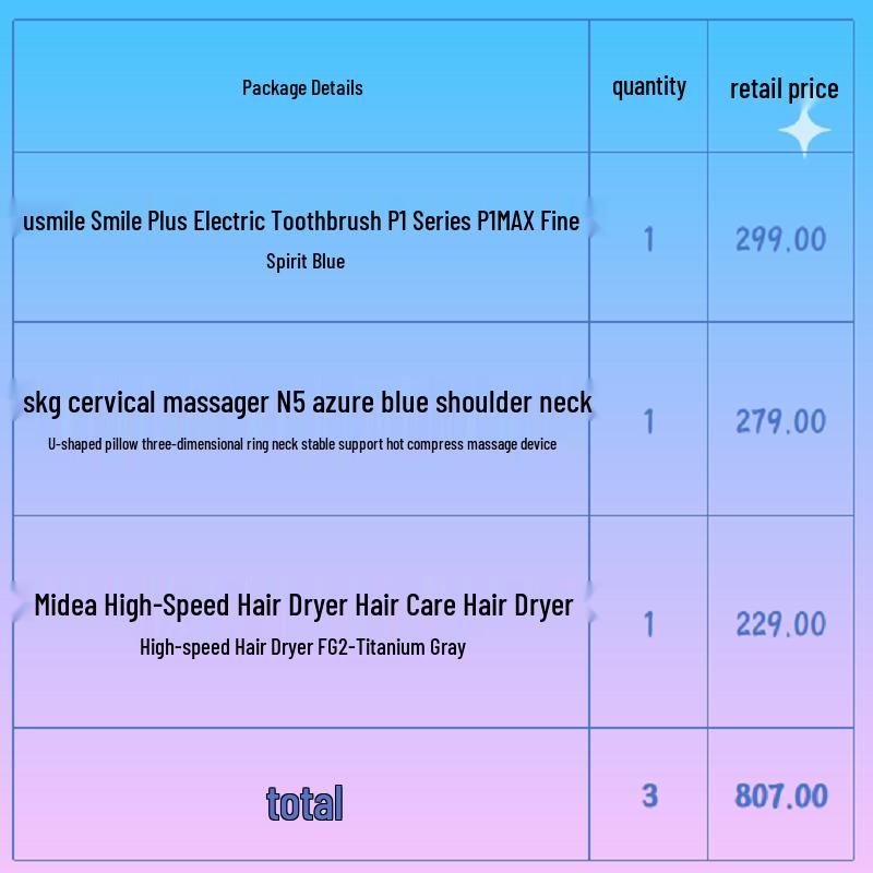 PICOOCskg K6 Neck Massager & Personal Care Combo