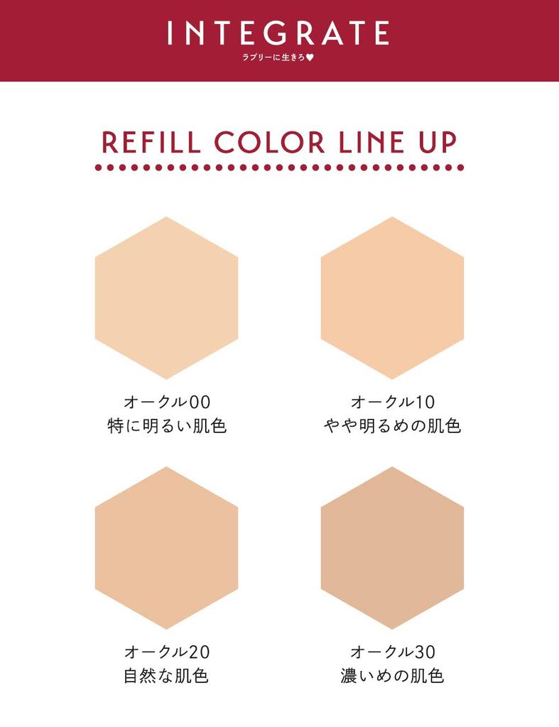 Integrate Compact Case Ra 1