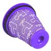 Replacement for Dyson CY18 CY22 CY23 CY24 CY25 CY26 CY27 CY28 DY75 DY77 DY78 Vacum Cleaner Hepa Filter Accessories Spare Parts