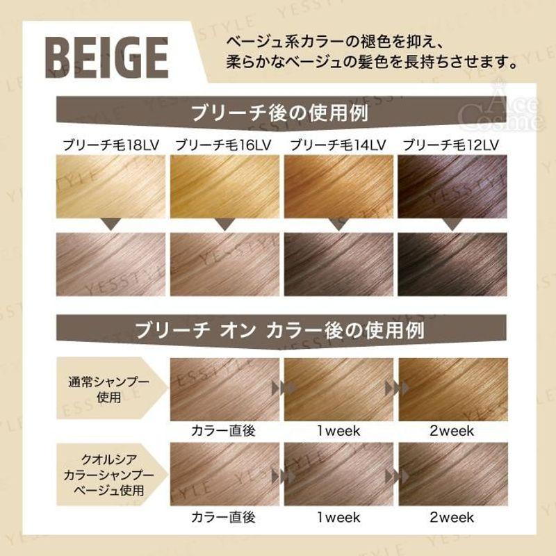 FIOLE - QUALUCIA Farbshampoo Beige