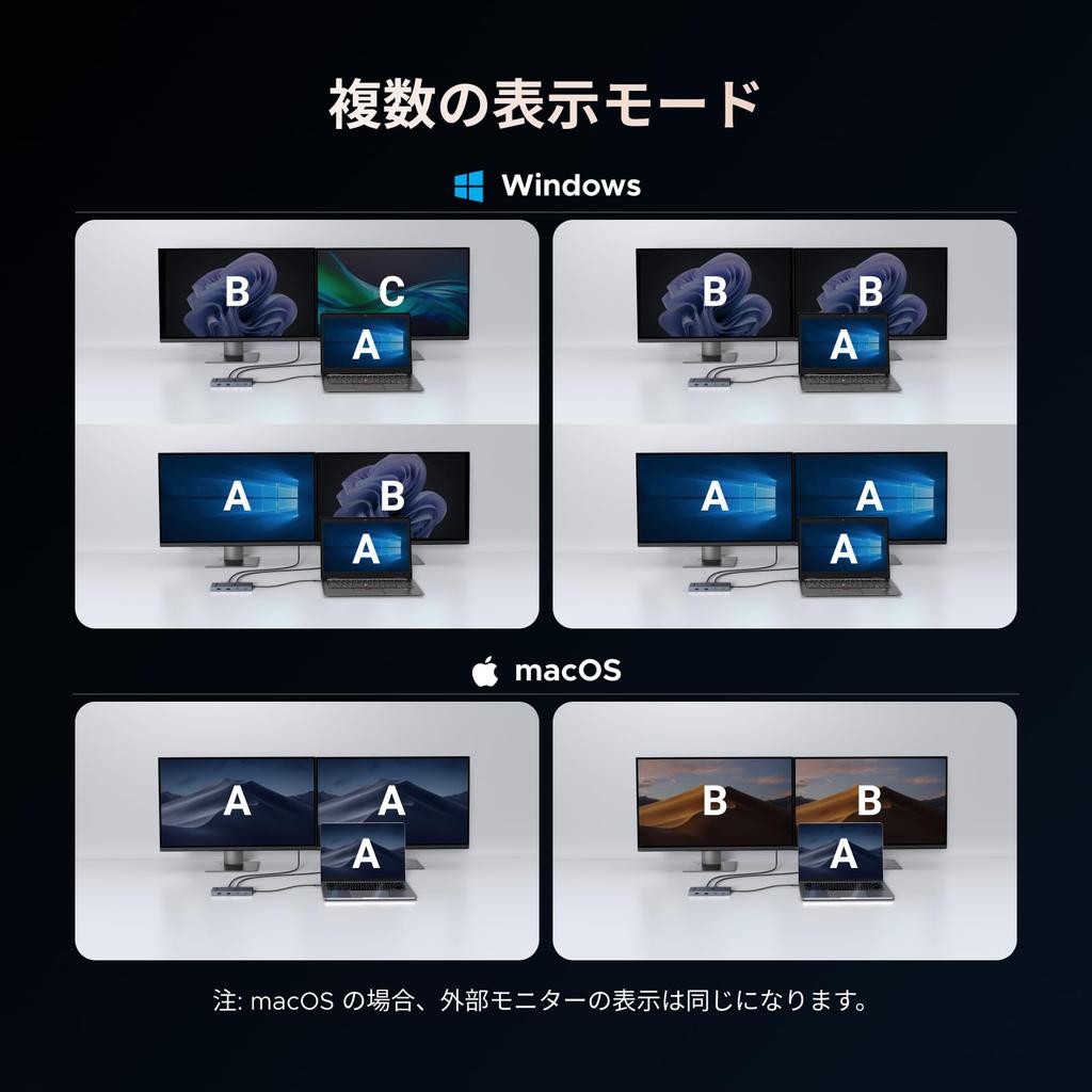 UGREEN Revodok USB C Docking Station with USB C Two HDMI USB 10Gbps Data Transfer Two 100W PD Fast 1Gbps Ethernet Micro and TF Card Compatible with