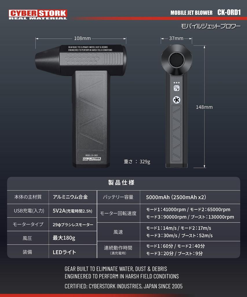 CYBERSTORK Japanese Latest 2025 Compact Car Wash USB Water Max 52 (Cyberstalk) Manufacturer, Model, Blower, Aluminum, Rechargeable, Durable, Blower,