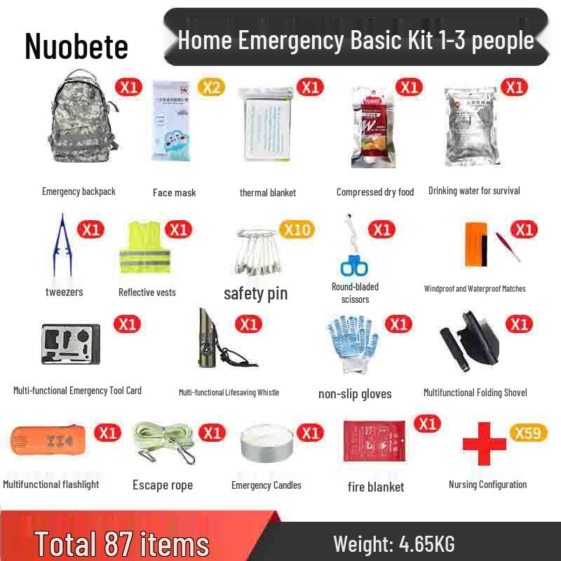 Ruobeite Emergency Rescue Kit
