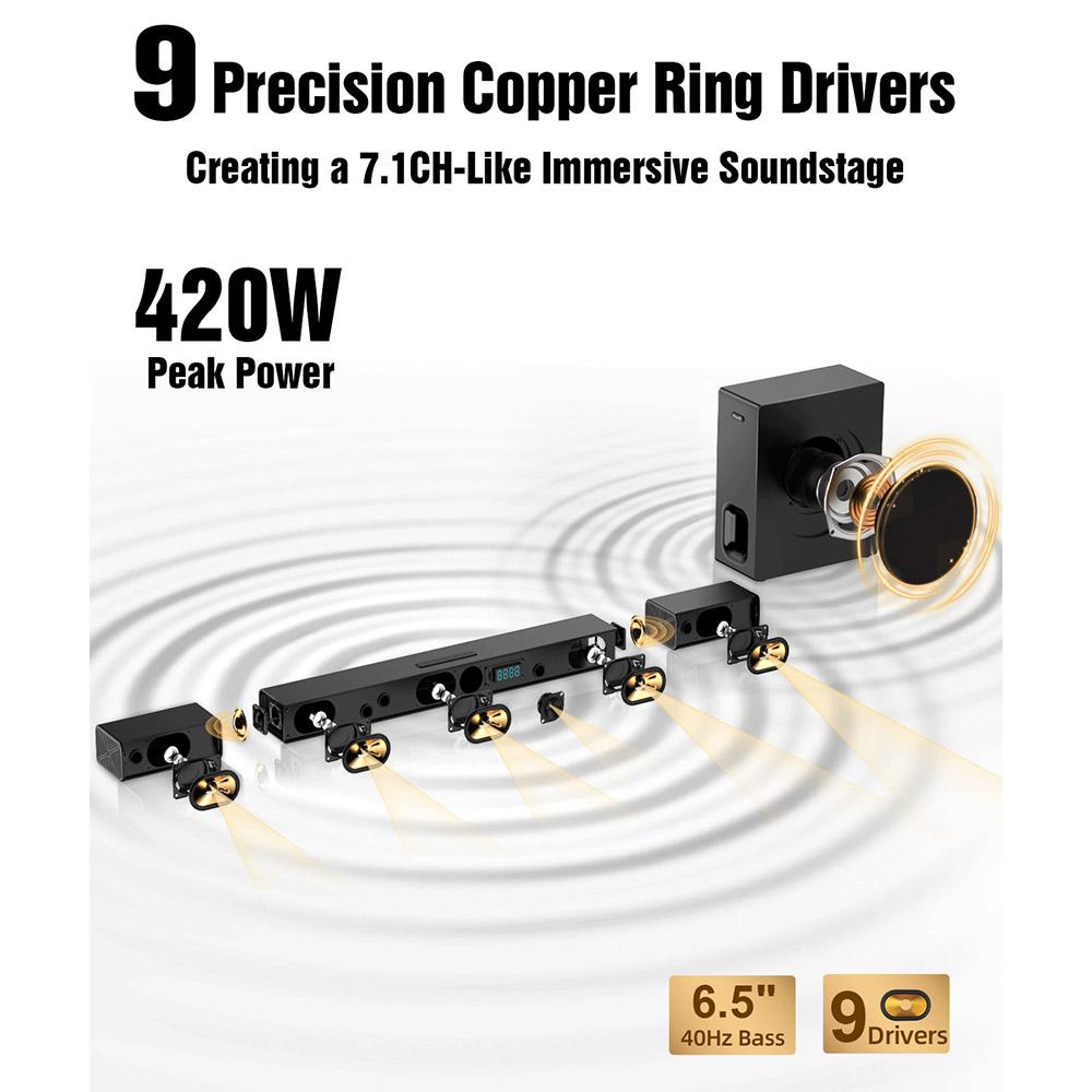 Hiwill A51 Pro Zestaw Głośników Soundbar 5.1 Kanałowy z Subwooferem , Dolby Atmos, Bezprzewodowy Subwoofer 6.5'', 9 Przetworników, Moc Szczytowa 420W