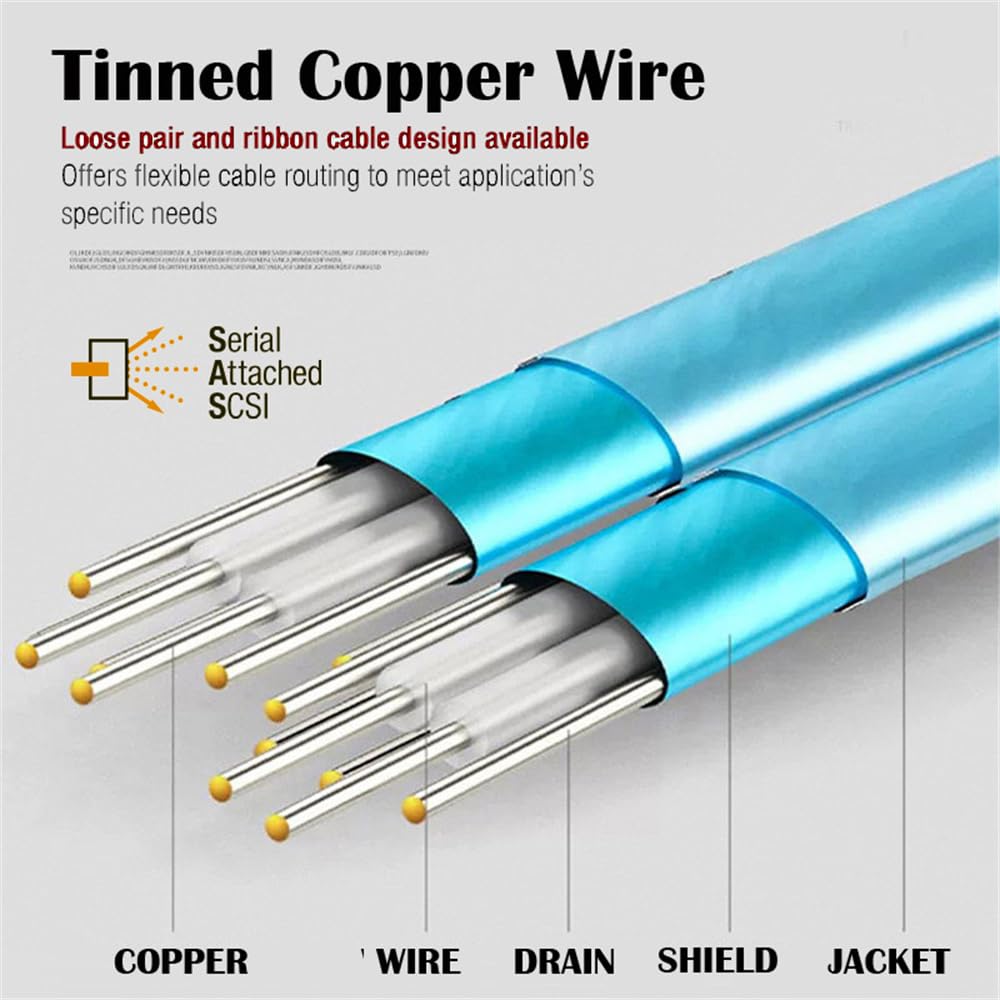 Xiwai Mini SAS Interní Samec na Externí Samice Prodloužení 50cm PCBA s Držákem SFF-8087 36-Pin SFF-8088 Kabel, Nízkoprofilový
