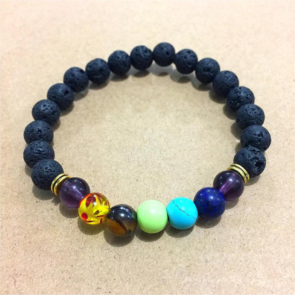 Galaxy Solar System Bracelet: Natural Stone Beads with Eight Planet Charms for Women