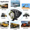 Additional LED Spotlights with Fog Light Capabilities for Clear Night Motorcycle Riding