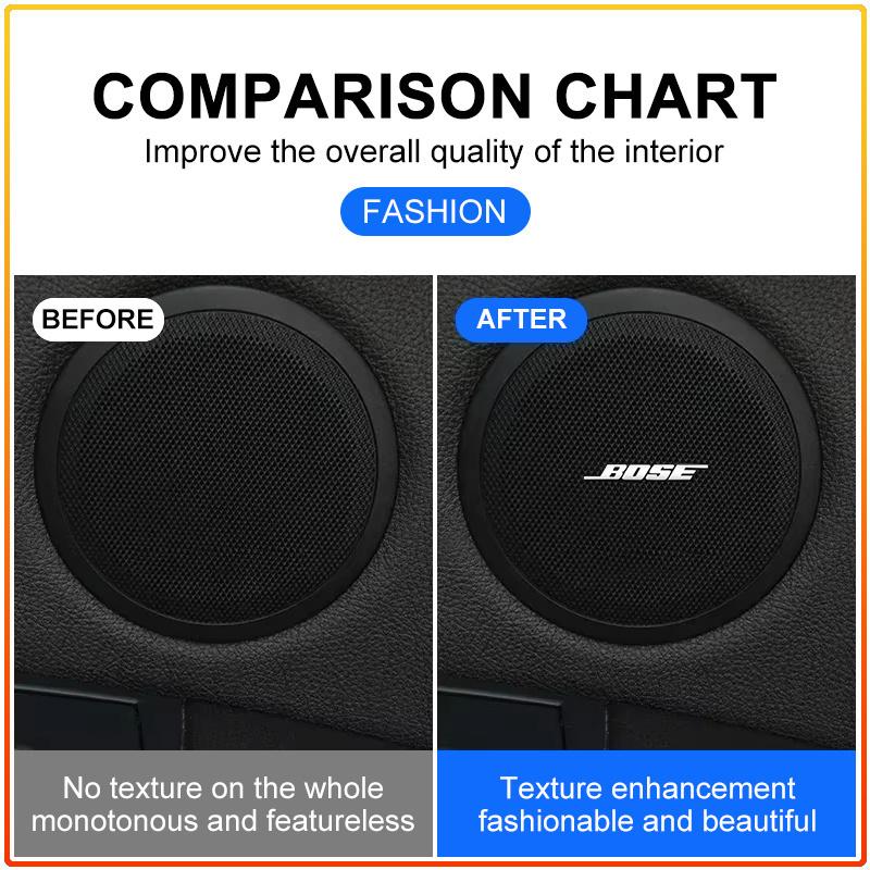 Universelles BOSE Audio Logo Aufkleber Ersatz für alte zerkratzte Auto Lautsprechergitter Stereo Dekor Teile