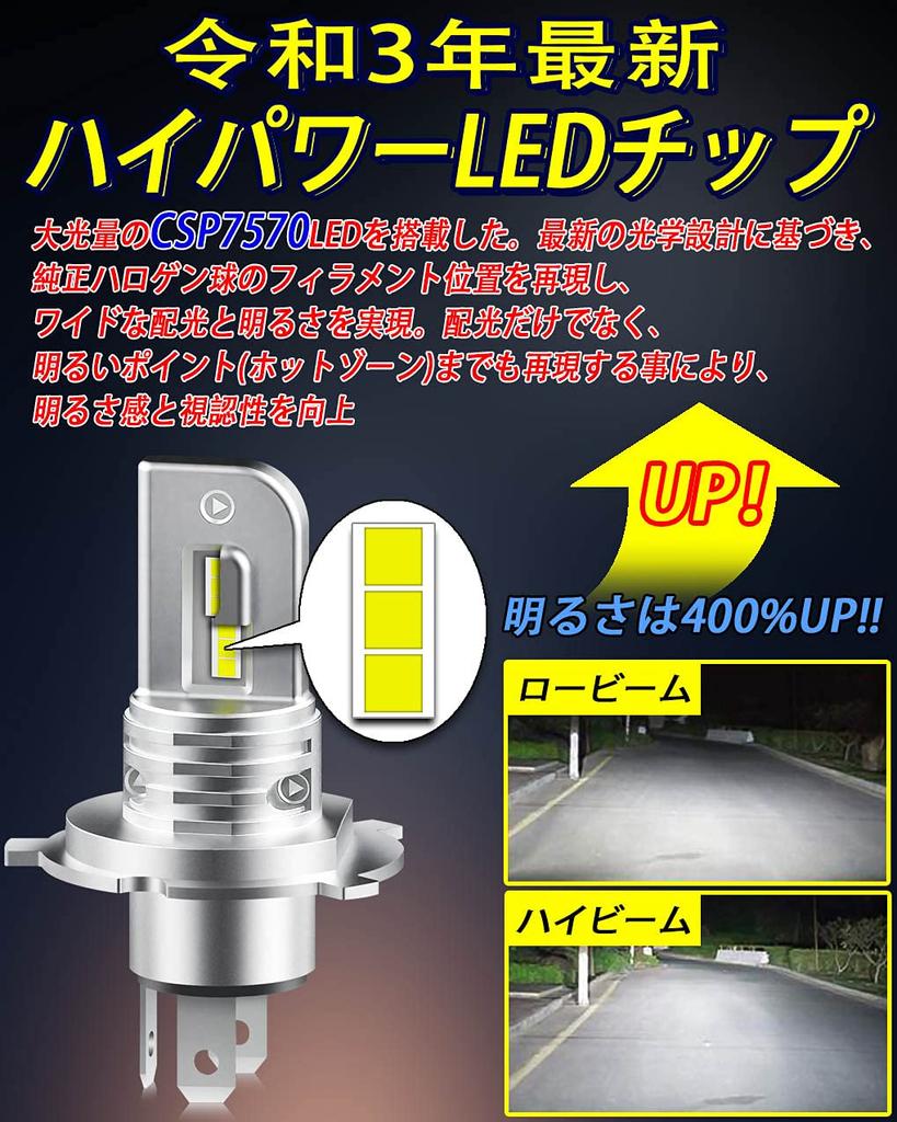 Feison LED Motorcycle Bulb H4 H19 HS1 White 6500K 30W Fanless Vehicle Inspection