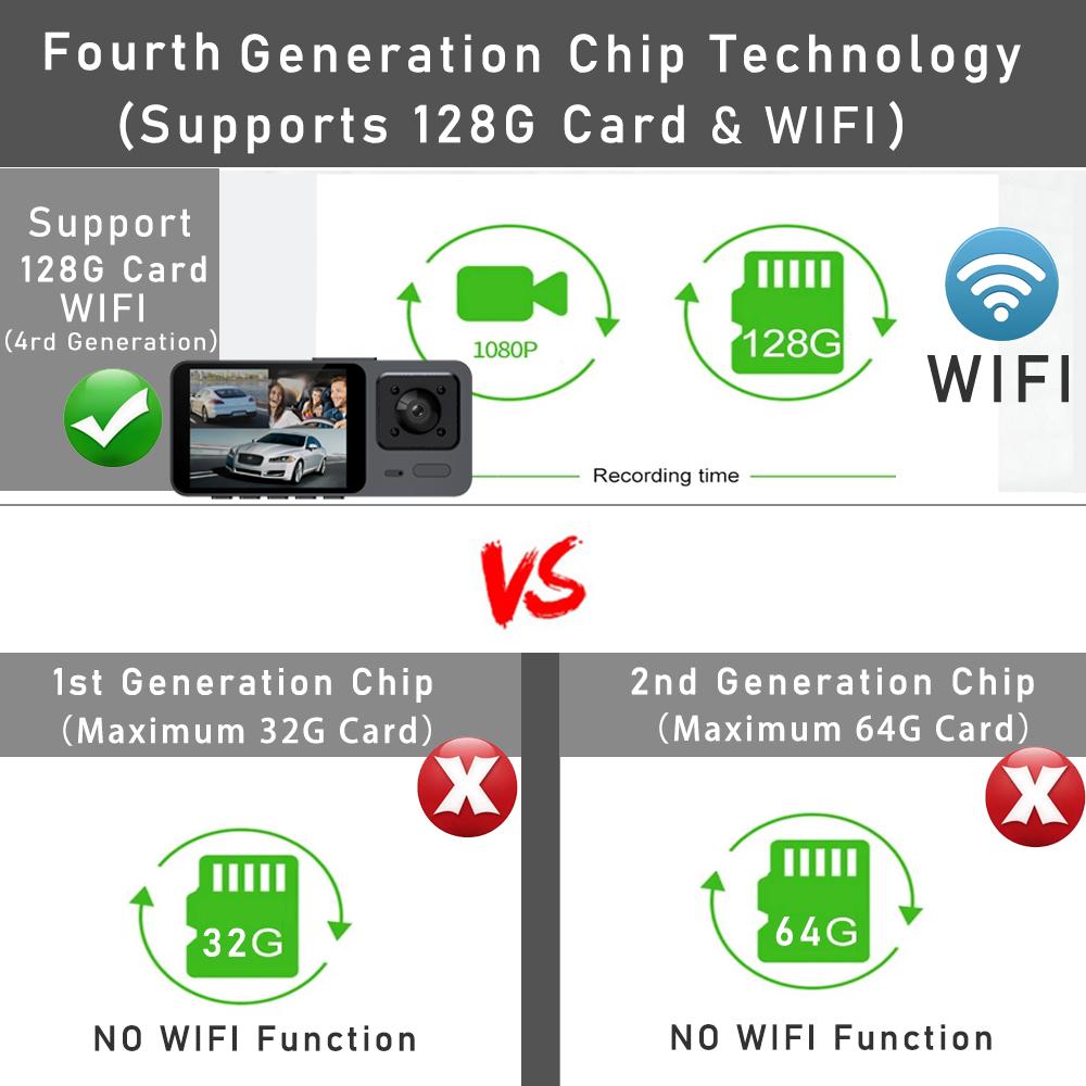 Neuer 4K 3-Kanal-Fahrtenrekorder Auto-DVR Vorder- und Rückansichtskamera WIFI-Videorecorder Nachtversion Auto-Fahrtenrekorder Black Box