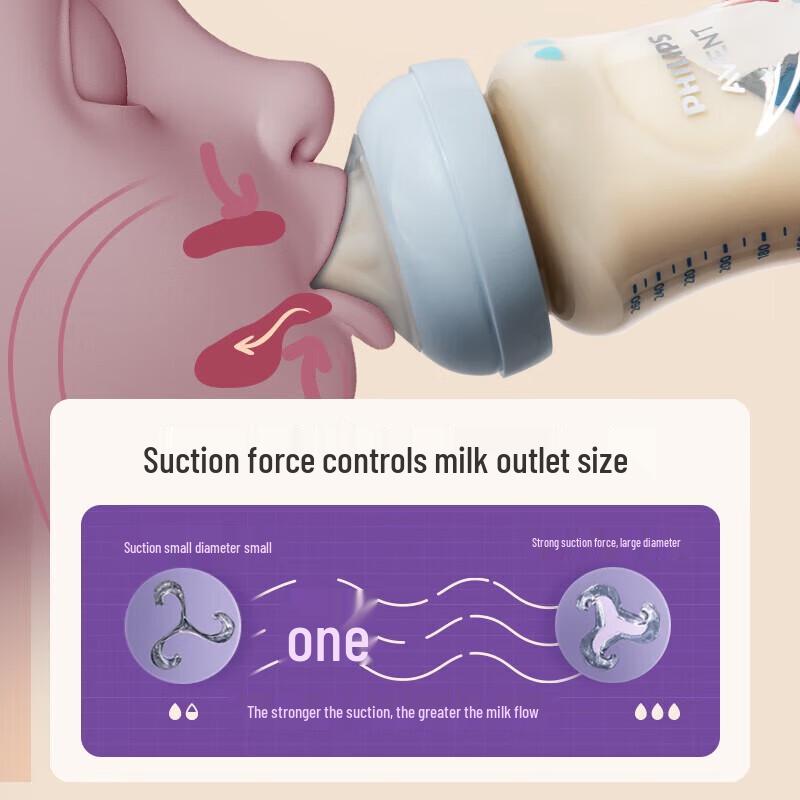 Philips Avent Artistic PPSU Wide Neck Baby Bottle