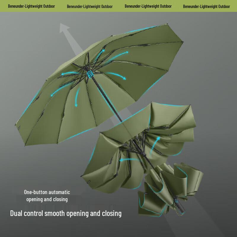Beneunder Automatic Windproof Folding Umbrella