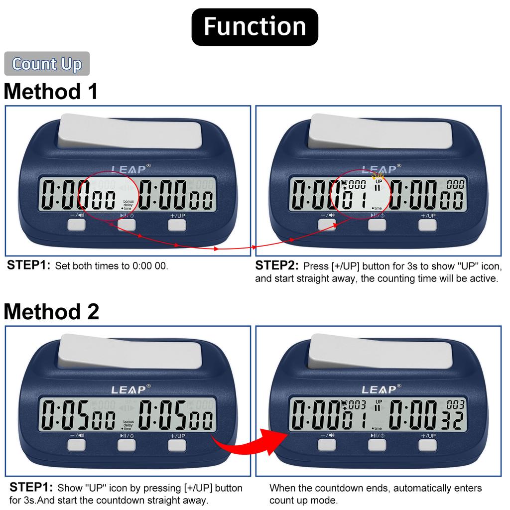 LEAP Chess Clock Cyfrowy zegar szachowy Profesjonalny zegar szachowy z bonusem czasowym i opóźnieniem
