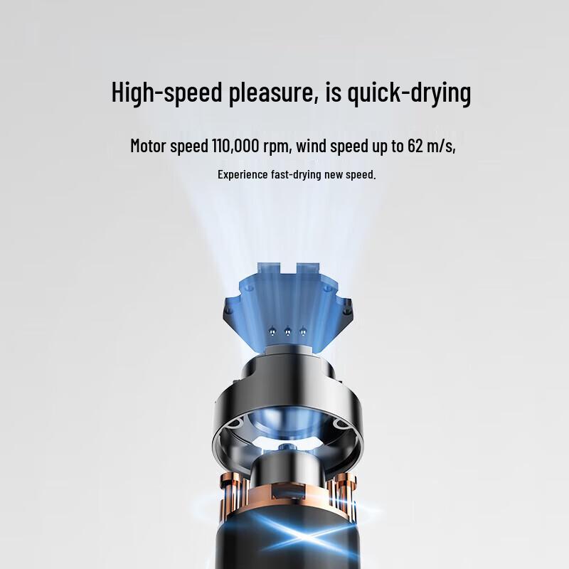 Xiaomi High-Speed Hair Dryer H501 SE