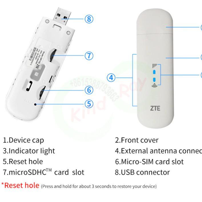 ZTE MF79U 4G Portable WiFi Hotspot Car Antenna with SIM Card Support