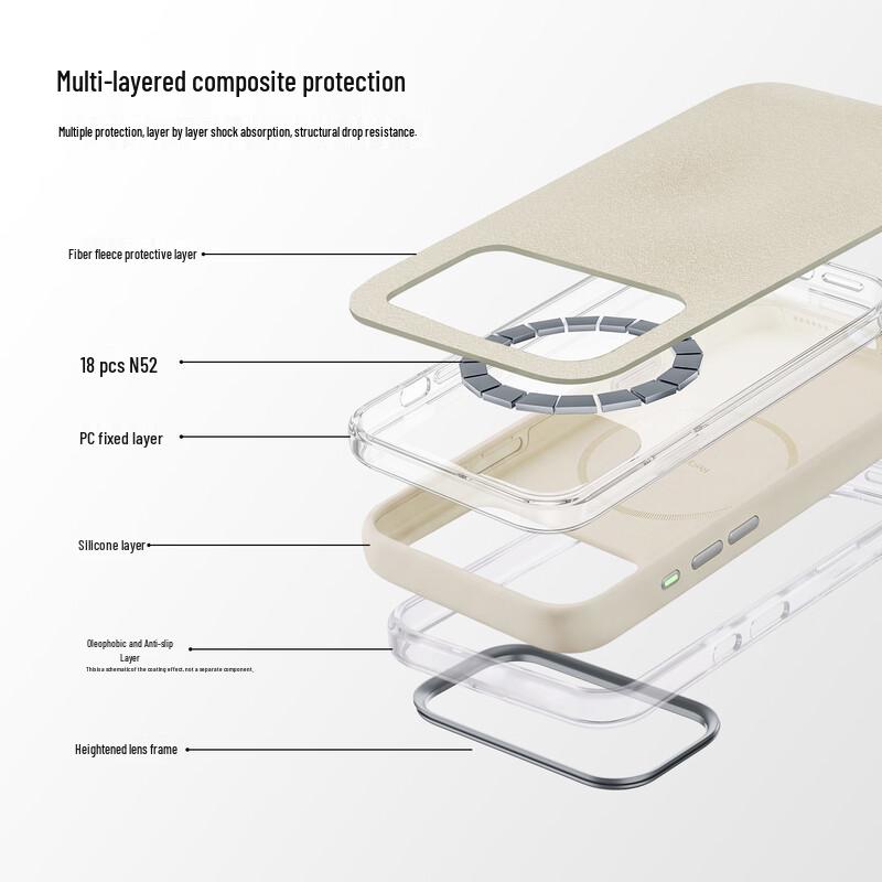 MagSafe Liquid Silicone Protective Case for iPhone 18 Pro Max