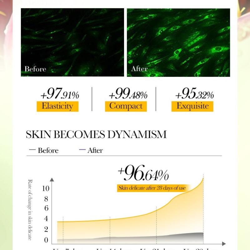 Vitamin Series Serum 40ml Antioxidant Hydrating Moisturizing Serum Skin Care Products
