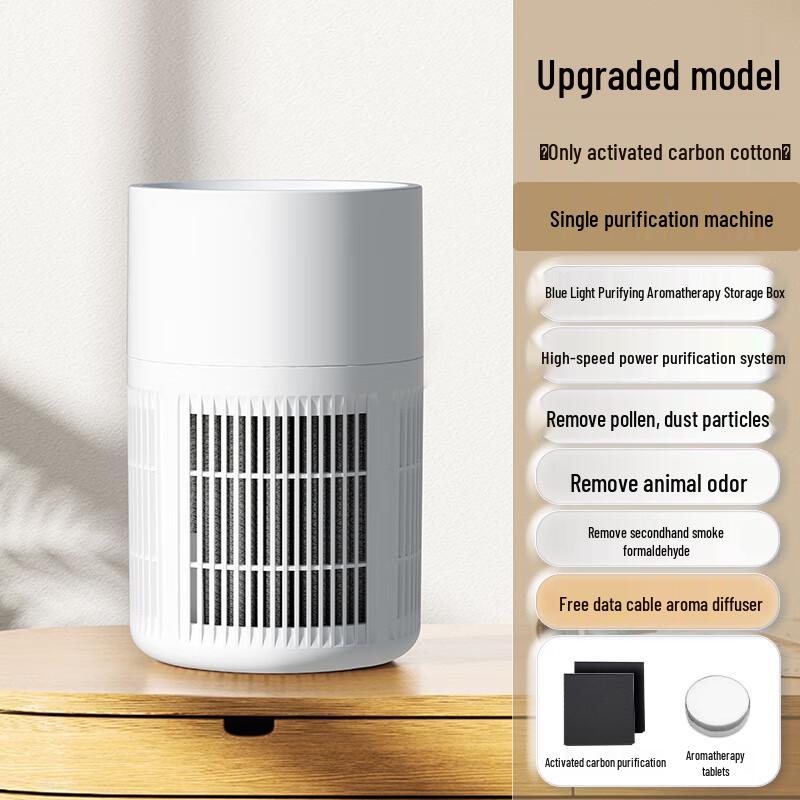 Smart Negative Ion Desktop Air Purifier