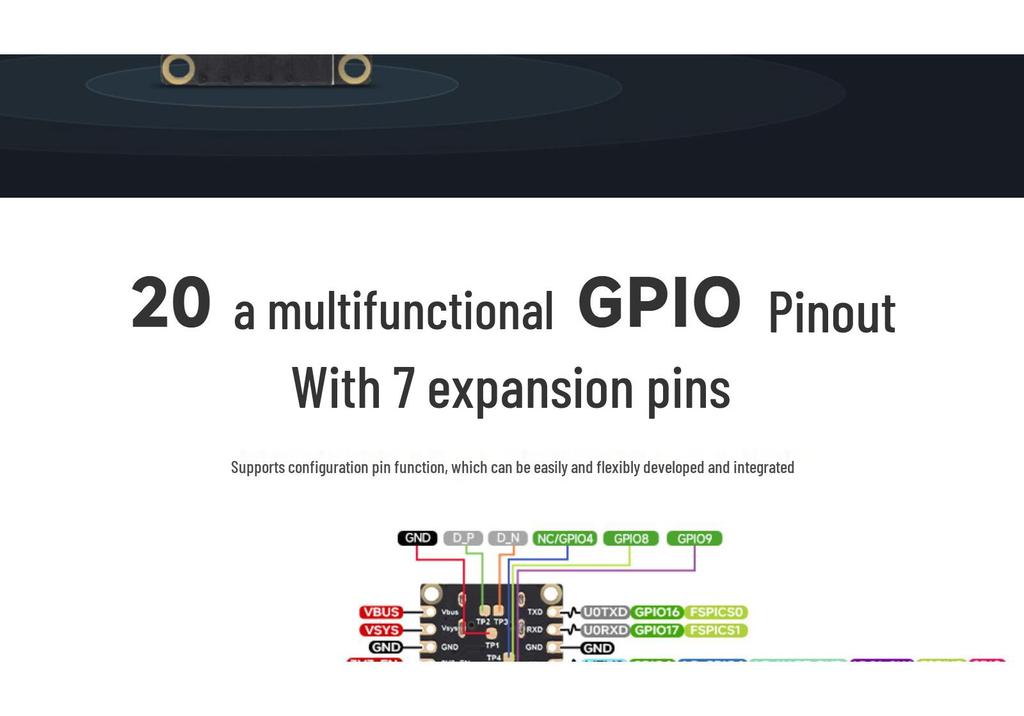 ESP32-C6 WiFi 6 Development Board with 160MHz Processor and ESP32-C6-MINI-1 Module
