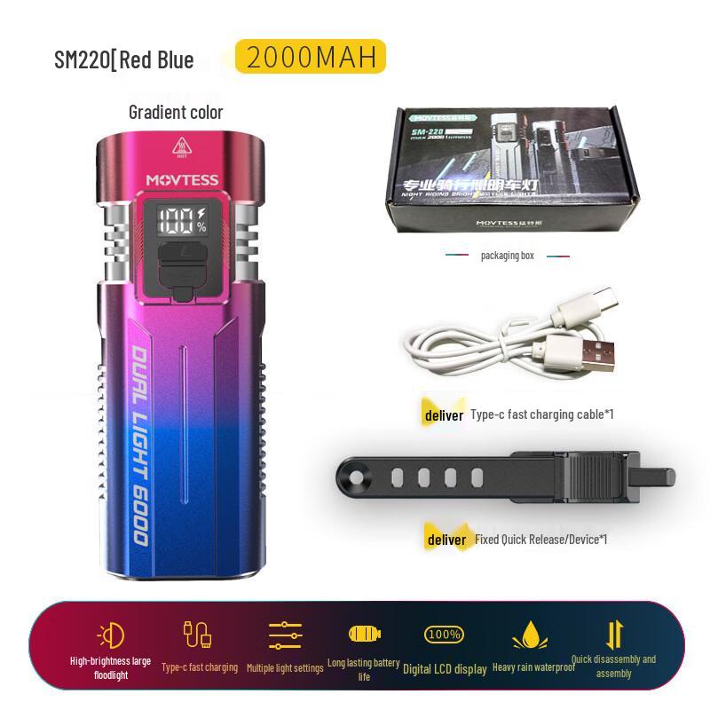 UOSU Upgraded Dual-Core Bicycle Light