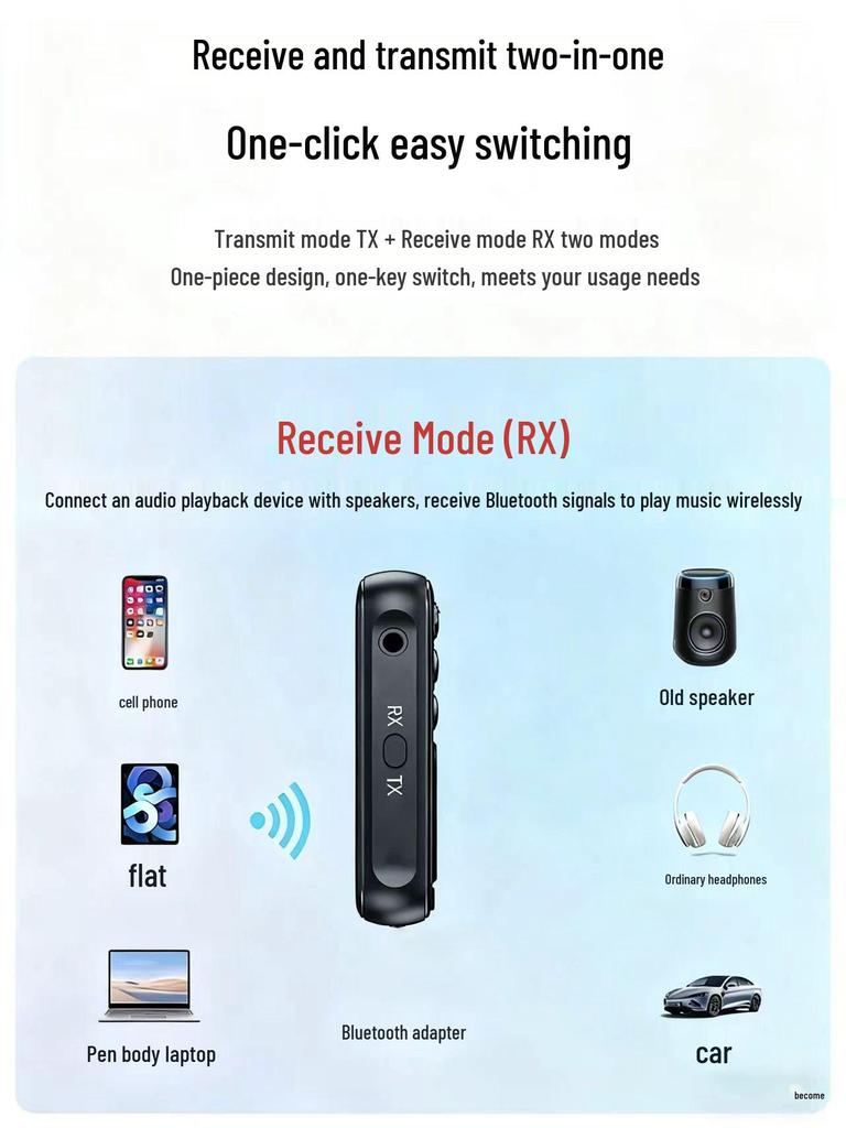 Bluetooth 5.3 Transmitter & Receiver for Car, TV, Computer, Speaker, Mobile Phone, Headphones