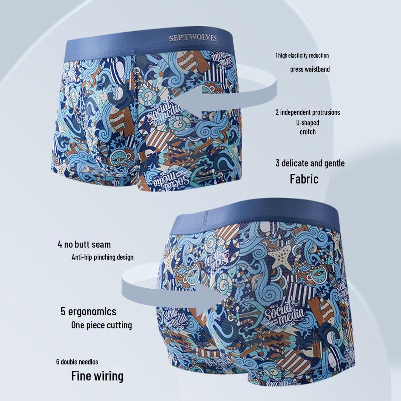 Septwolves Men's Seamless Mesh Boxer Briefs