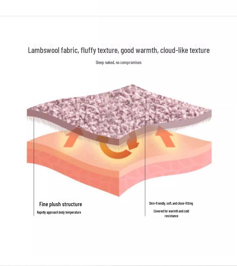 Warm Lambswool Winter Quilt & Plush Duvet Cover Set - Cozy Fleece Blanket for Dorms & Singles