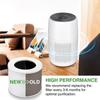 Miniature Filter with Aromas Pads for Core Air Purifiers Aromatherapys Spacer Air Cleaner Replacement Accessories