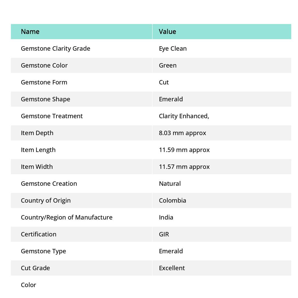 Natural Emerald Cut CERTIFIED 16 Ct Untreated Colombian Green Loose Gemstone MQ-18 002