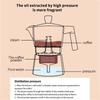 Kit Máquina de Café Moka 7 Peças Portátil Preparo Manual Equipamento de Café Expresso Cafeteira Conjunto para Presente