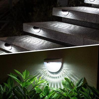 LED-Lampen – LED-Solarleuchten