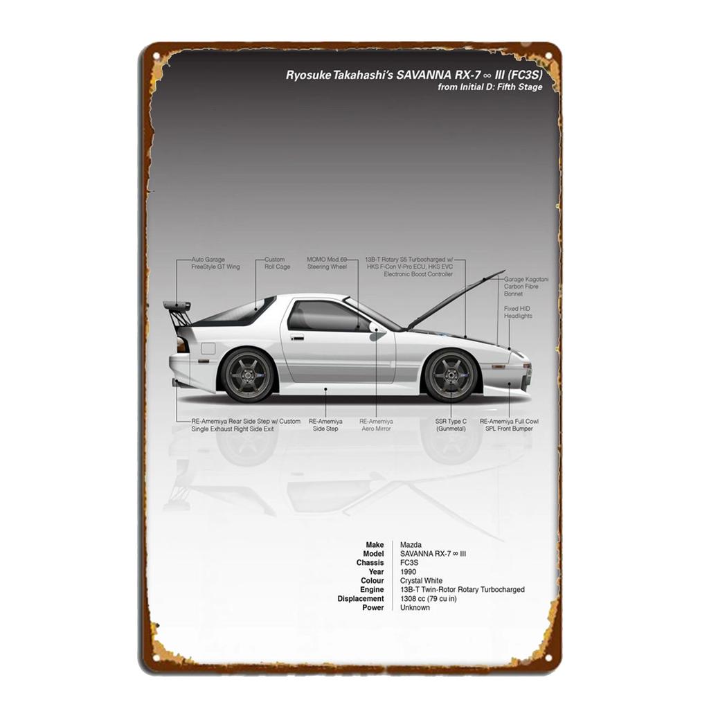 Sportovní vůz AE86 Výkonový parametr Plakát Vintage Plakety Kovová plechová cedule Garáž Bar Dekor Dekor Talíř Umělecký Nástěnný Talíř Pocínované Cedule
