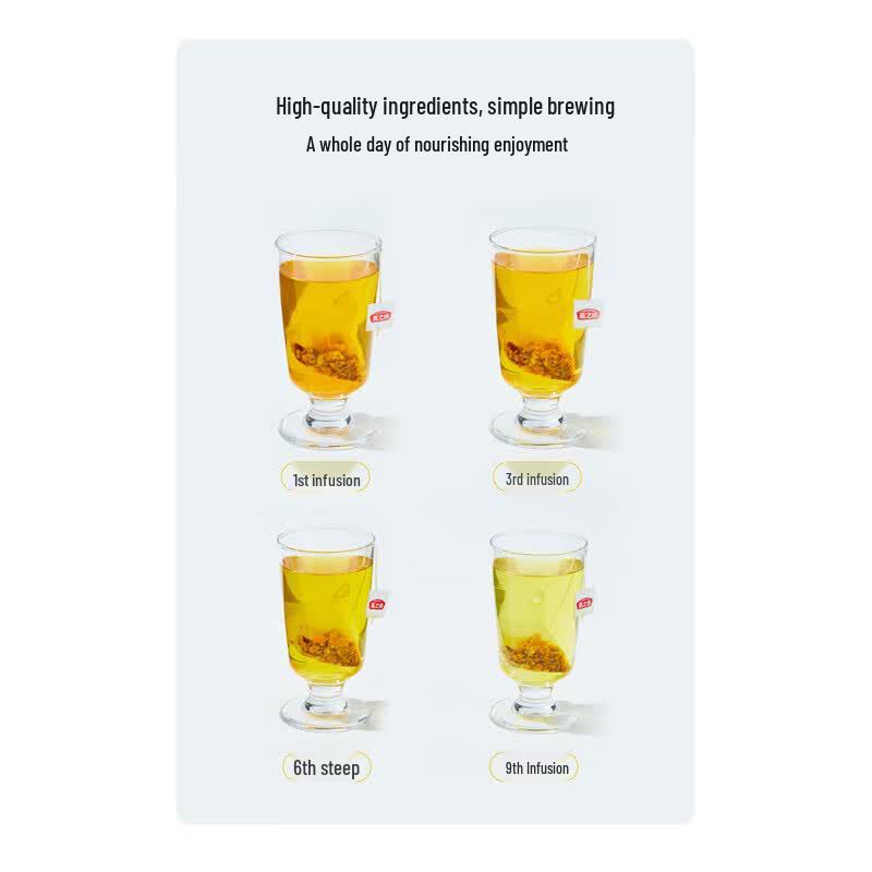 Yan Zhi Fang Tangerine Peel Ginger Rice Tea