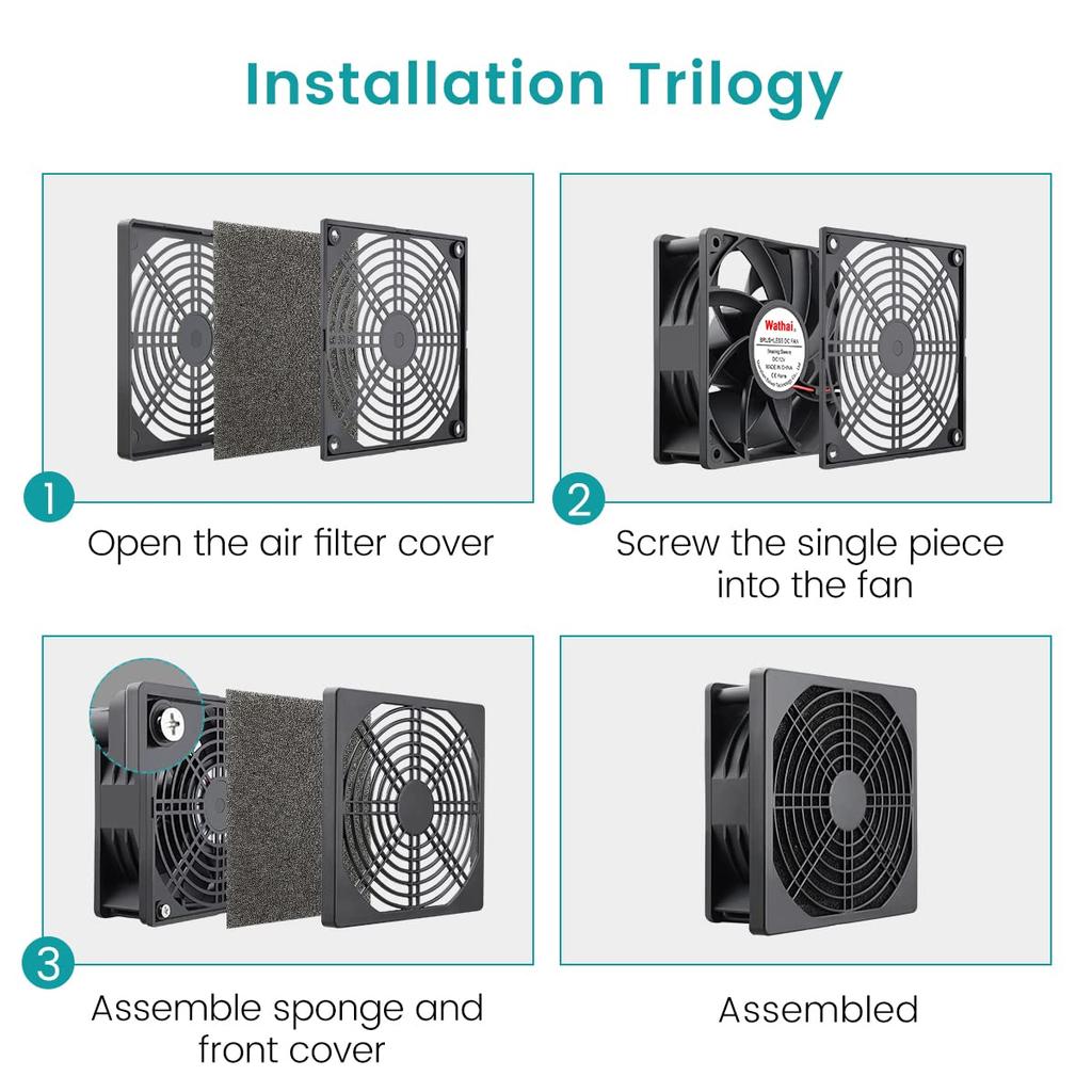 Wathai 80MM PC Fan Dust Filter Cover Computer Mess 4 Pack