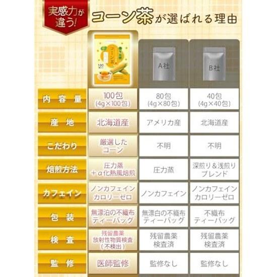 Doctor supervised Hokkaido corn tea 4g100 bags caffeine-free zero calories fragrant gentle taste domestically produced teabags 100 used health can be