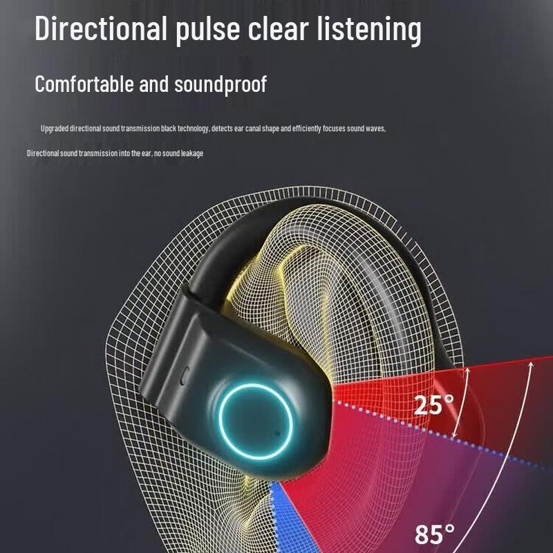 OKSJ i5 Open-Ear Bone Conduction Bluetooth Headset