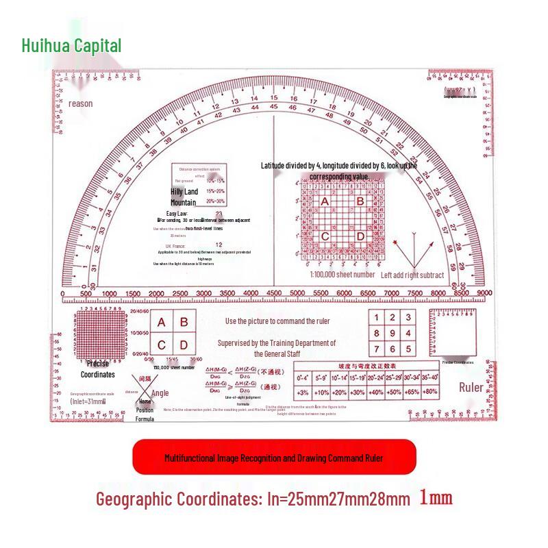 Multi-functional Military Map Reading Ruler