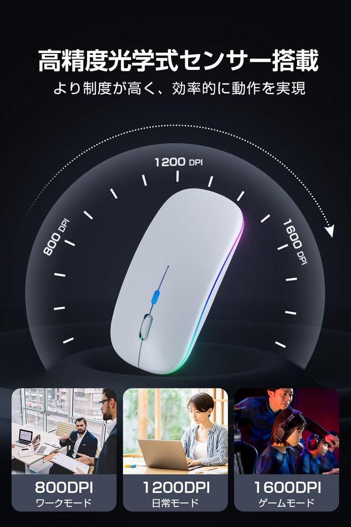Model Wireless Bluetooth Instant High Bluetooth DPI Compatible with TELEC Certified [2025 Ultra-Slim & Type-C Rechargeable] 5.2 Mouse, Quiet,