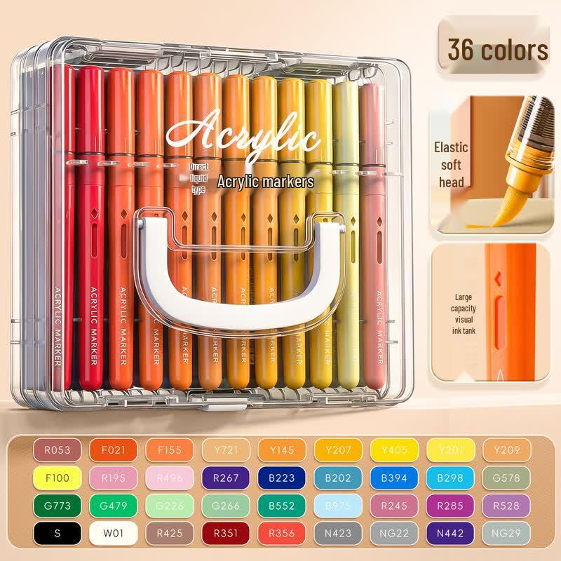 Direct Liquid Acrylic Marker Pens