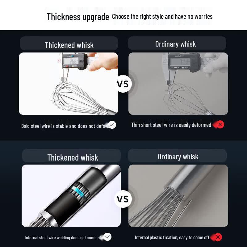 Qiwei 304 Stainless Steel Manual Egg Whisk